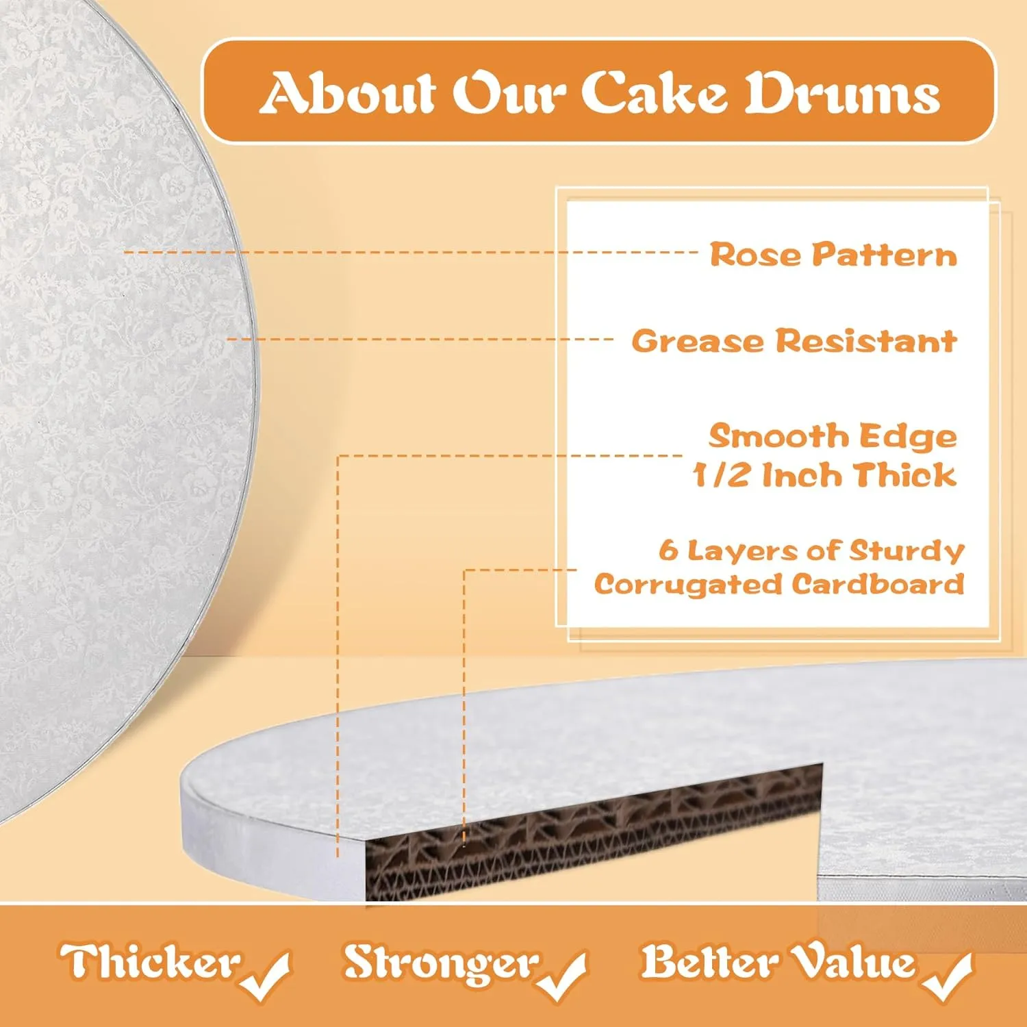 14 Inch Cake Drums,Smooth Edge Cake Board Round White(12-Pack) 1/2 Inch Thick,Sturdy Cake Boards for Birthday Wedding Heavy or Multi-Tiered Party Cakes